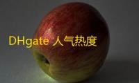 DHgate 人气热度：33℃